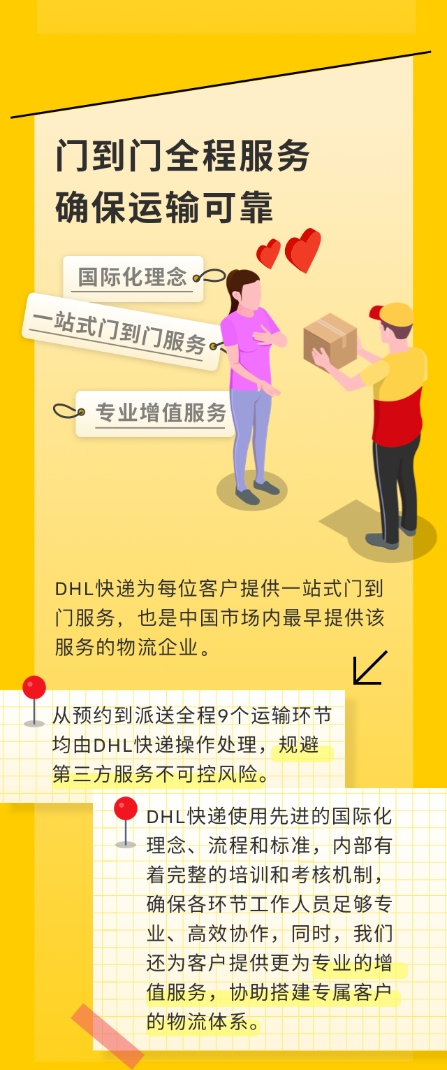 东莞DHL国际快递公司