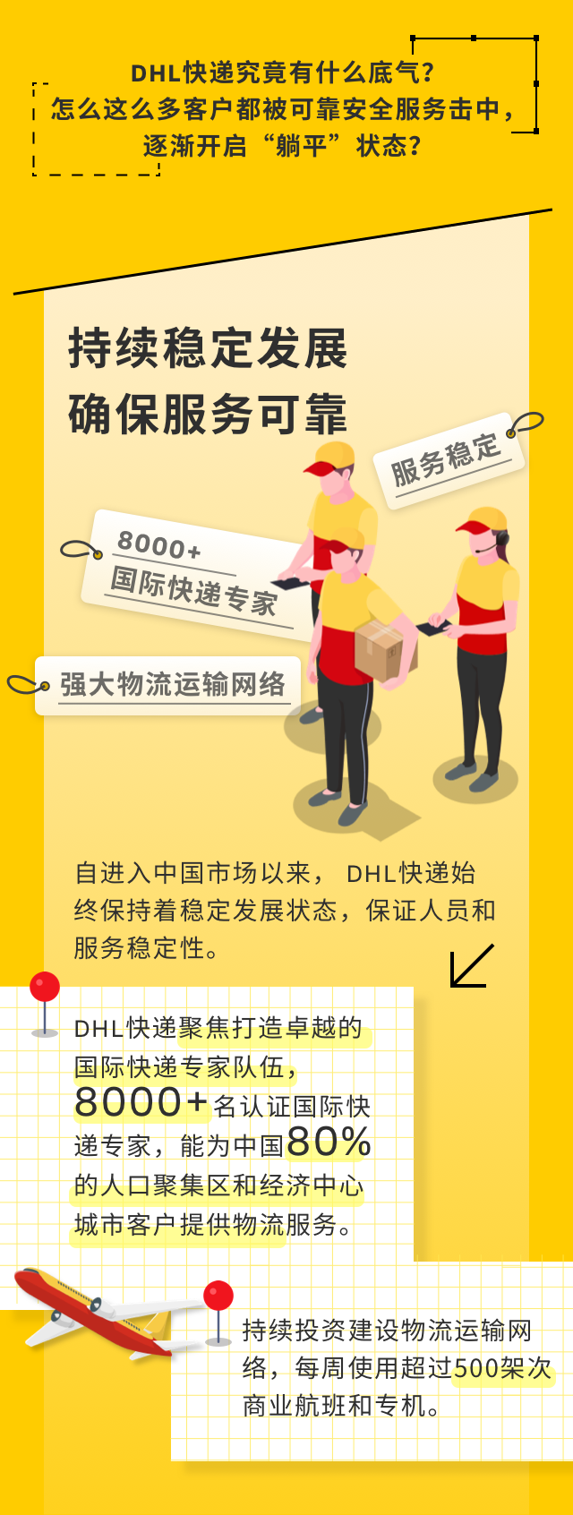 东莞DHL国际快递公司